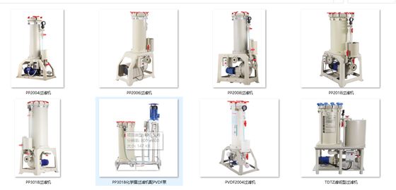 Chemical Filtration Machine